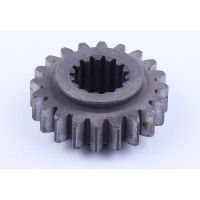 Шестерня ВОМ Z-15/20 диаметр 21/57,5 мм H-24 мм Jinma 200/204/240/244