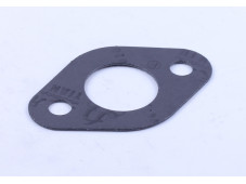 Прокладка глушника - 177F